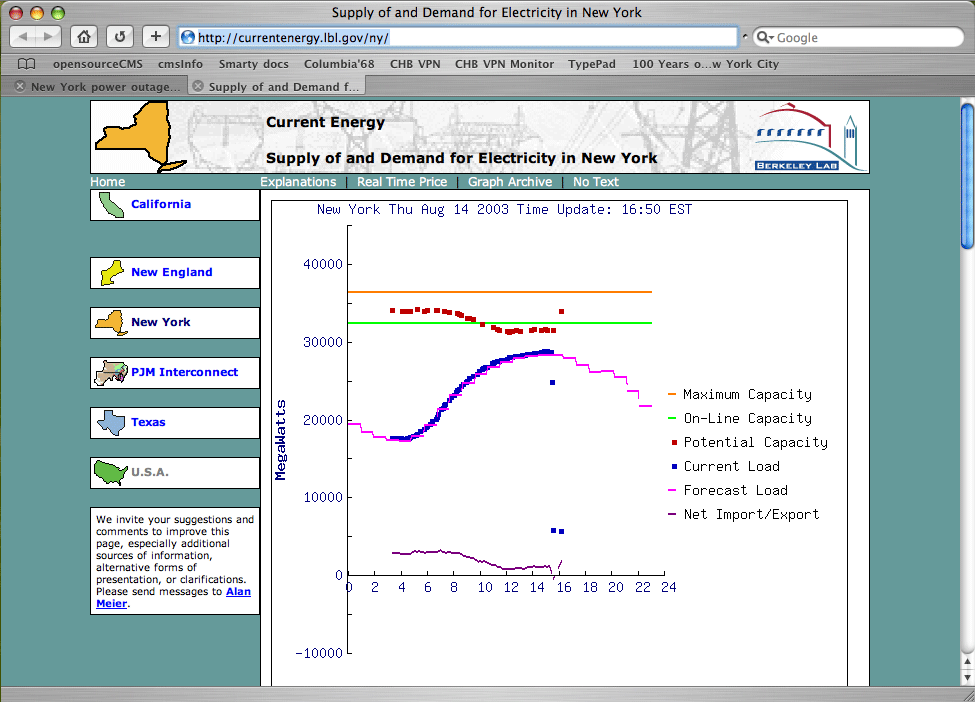 blackoutGraph.png